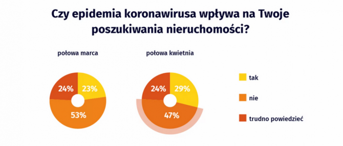 Собствен анклав в столицата